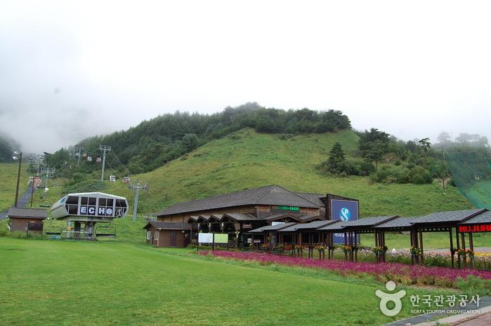 덕유산 향적봉 — 남덕유 중심 명당